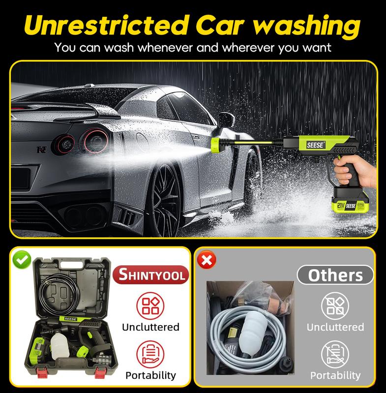 SEESE Cordless Pressure Washer – Portable bottle cleaner, suitable for cars, homes and gardens, a must-have for car owners!