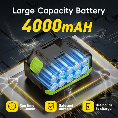 SEESE Cordless Pressure Washer – Portable bottle cleaner, suitable for cars, homes and gardens, a must-have for car owners!