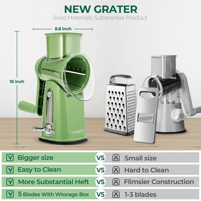 SUSTEAS Handheld Rotary Cheese Grater, equipped with 5 carefully designed blades and a strong suction cup base.